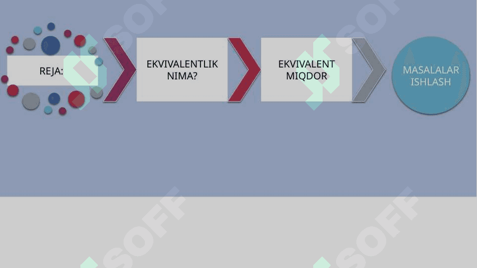 Ekvivalent. EKVIVALENT QONUNI. 2