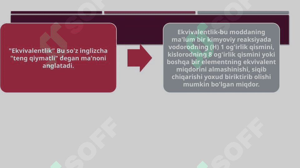 Ekvivalent. EKVIVALENT QONUNI. 3