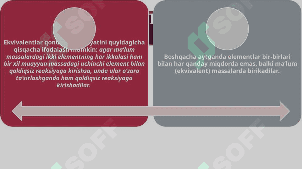 Ekvivalent. EKVIVALENT QONUNI. 4