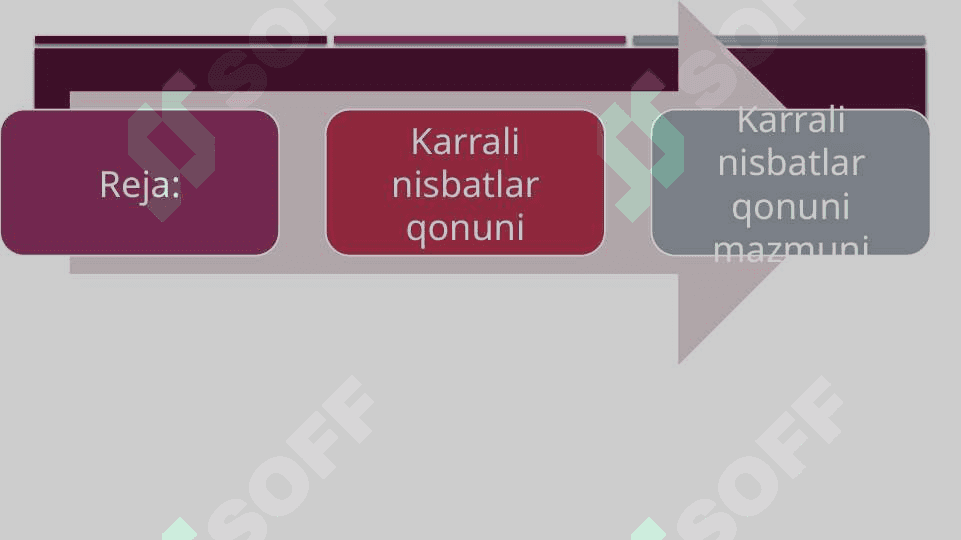 Karrali nisbatlar qonuni 2