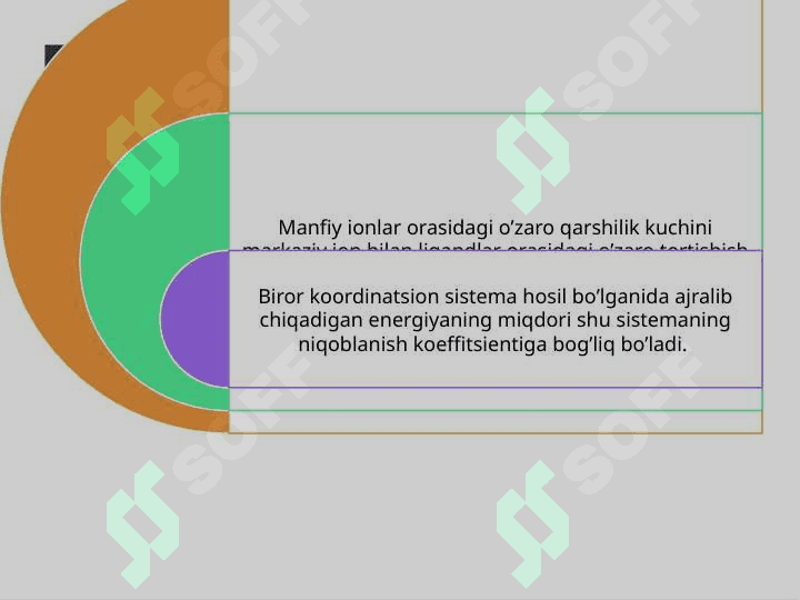 Koordinasion birikmalarning oksidlanish-qaytarilish reaksiyalari. Markaziy atomning tipik bo’lmagan oksidlanish darajasini  mustahkamlanish hodisasi. 4