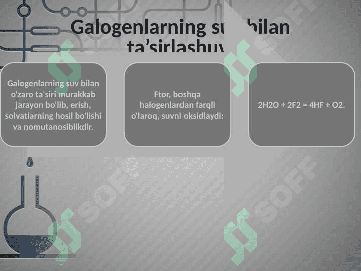 Xlor, brom, yodning suv bilan ta’sirlashuvi. 5