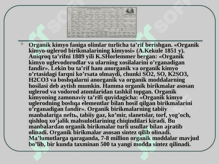 Organik kimyoning rivojlanish tarixi 6