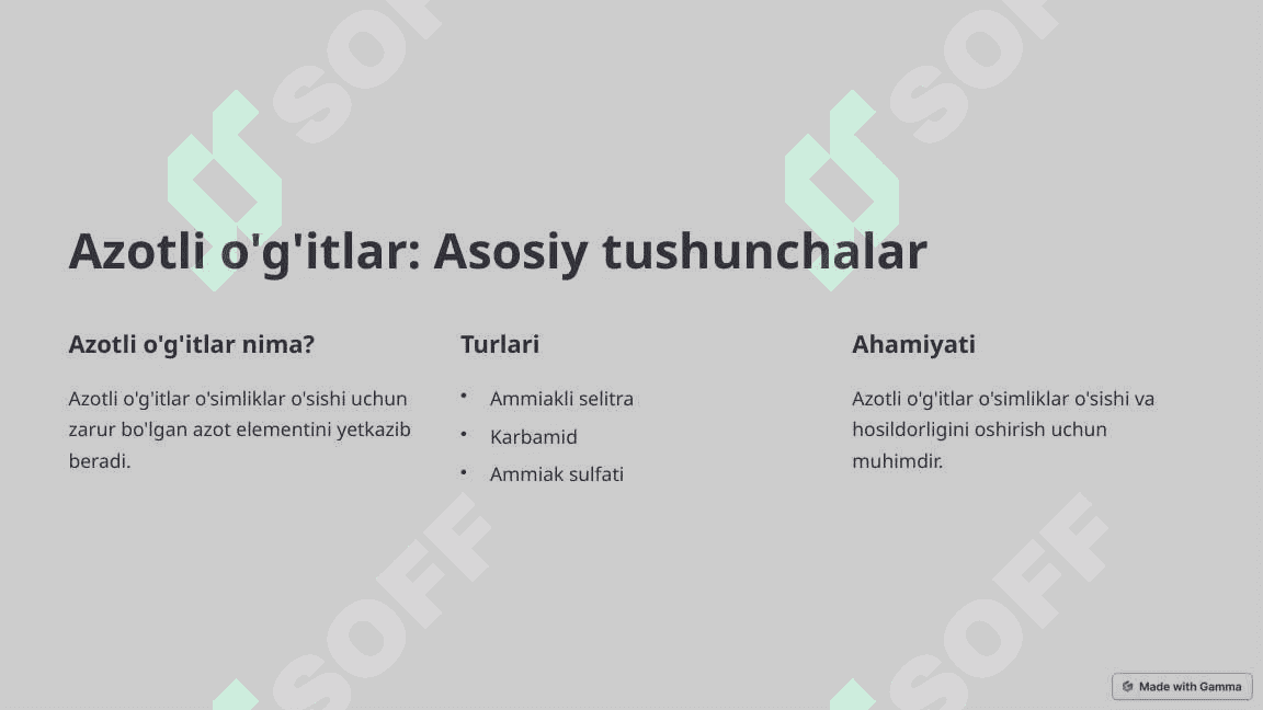 Azotli o'g'itlarning ekologik muammolari 2