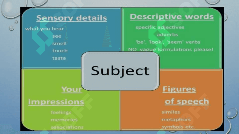 Descriptive essay 4
