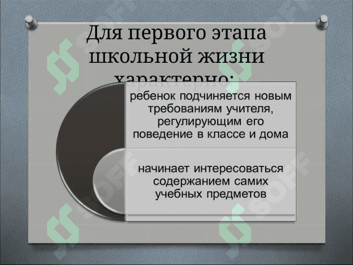 Психическое развитие в младшем школьном возрасте 8