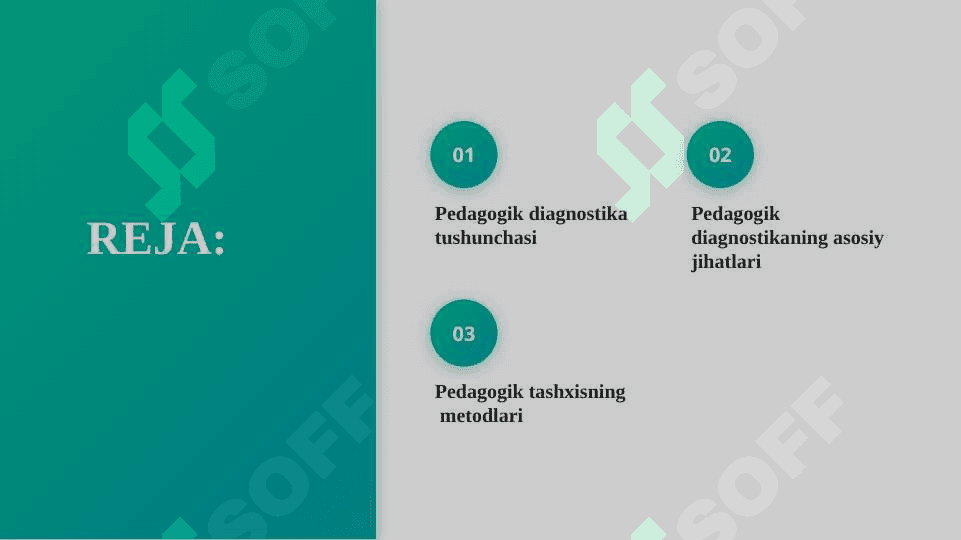 Pedagogik diagnostikada samarali qo'llaniladigan metodlar 2