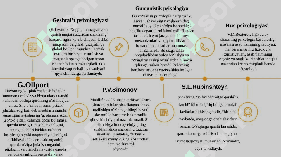 Shaxsning psixik barqarorligi 8
