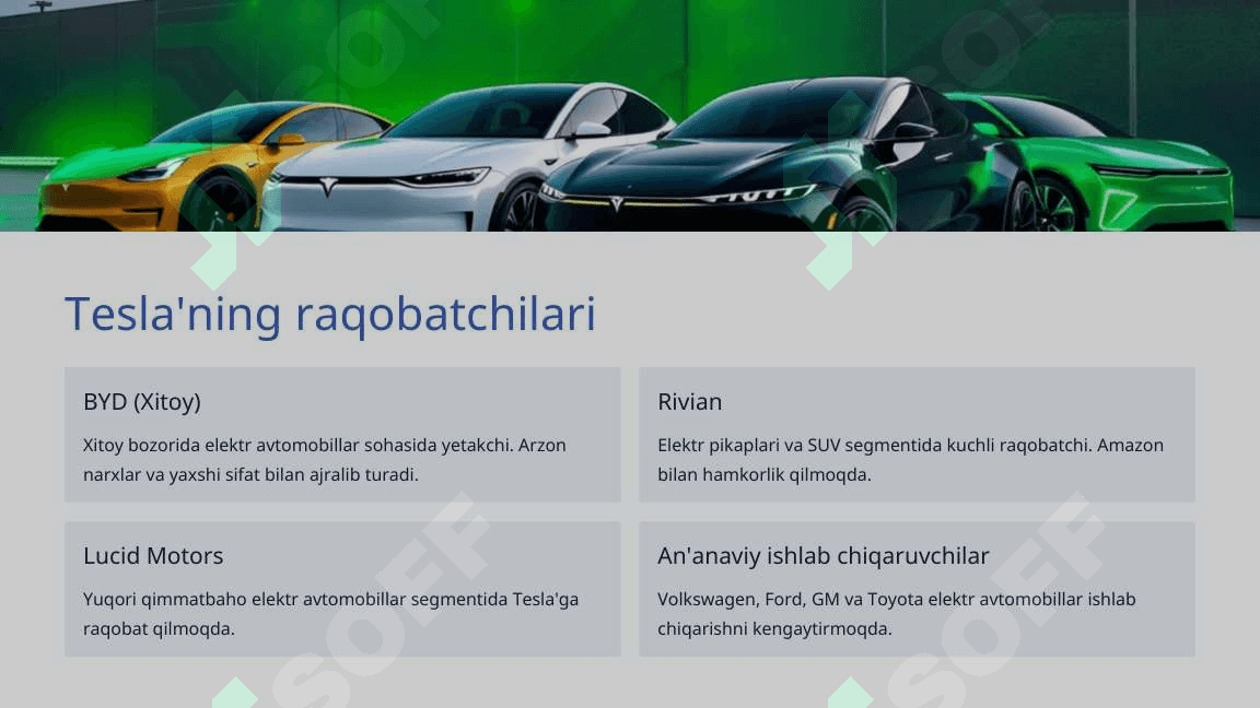 Tesla Inc. (TSLA) Aksiyalari bo'yicha Tahlil. 7
