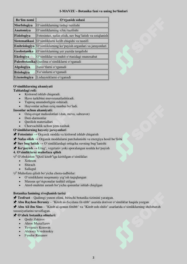 6-SINF BIOLOGIYA (BOTANIKA) DAN INTERAKTIV KONSPEKT 3