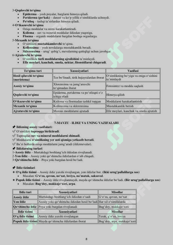 6-SINF BIOLOGIYA (BOTANIKA) DAN INTERAKTIV KONSPEKT 8