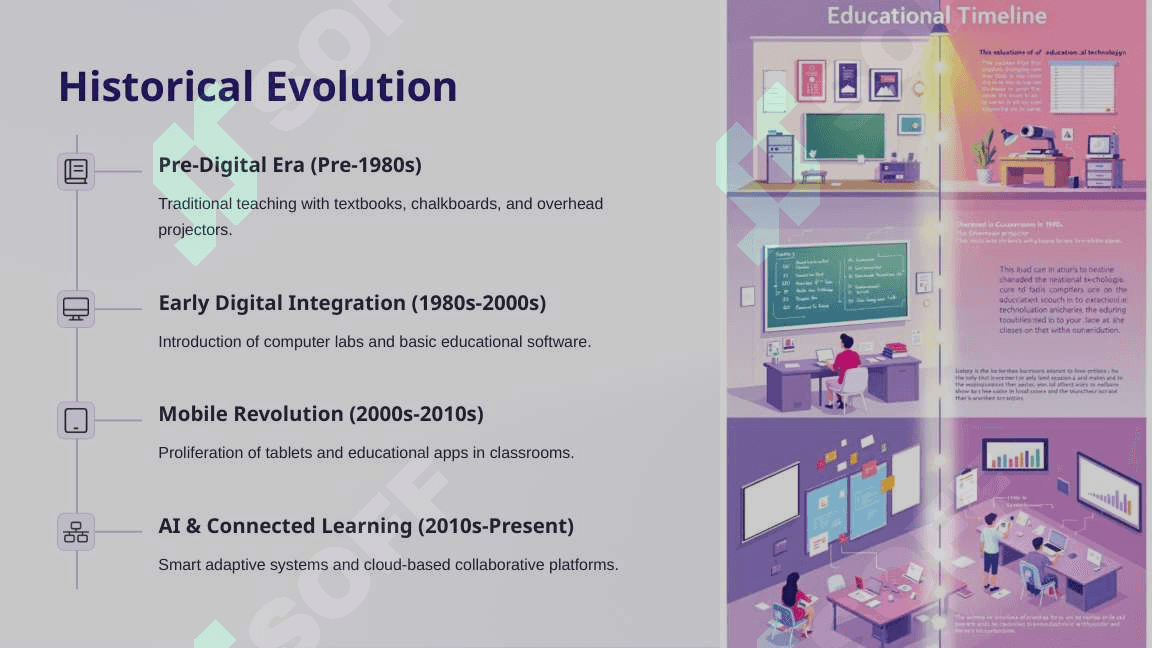 The Role of Technology in Modern Education 3