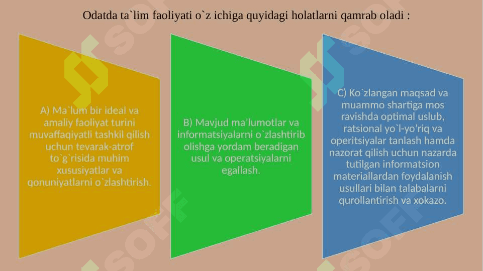 Taʼlim olishda tashqi omillar taʼsiri,ichki subyektiv omillar 30.pptx 6