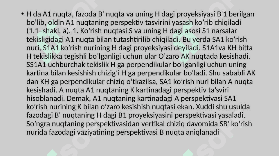 Kuzatish perspektivasi 4