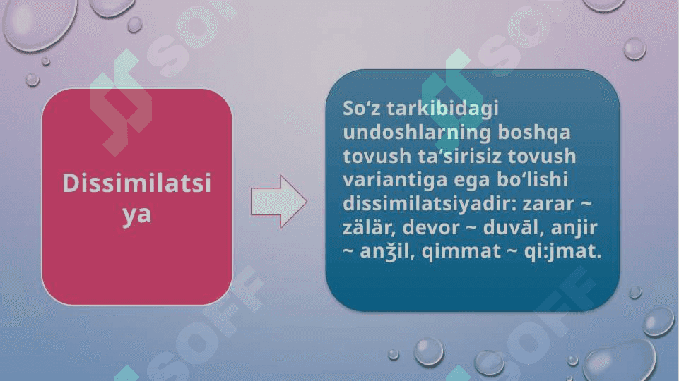 O‘ZBEK SHEVALARIDA FONETIK JARAYONLAR 6
