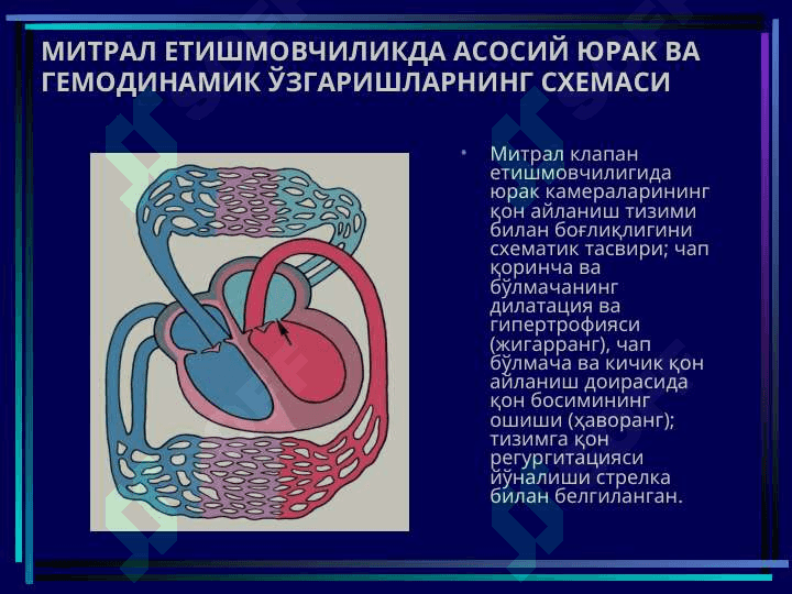 ОРТИРИЛГАН ЮРАК НУҚСОНЛАРИ 5