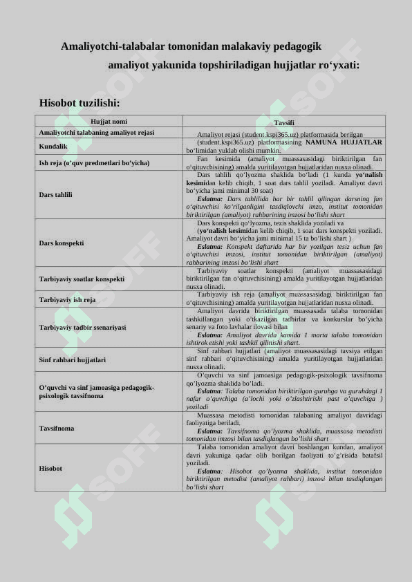 amaliyot kundaligi sirtqi ta'lim uchun 3