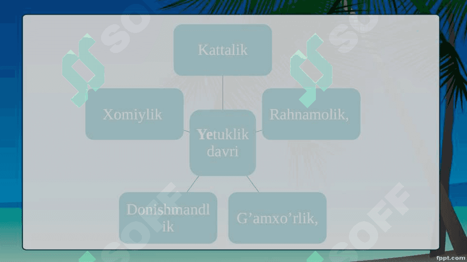 Yetuklik davri 8
