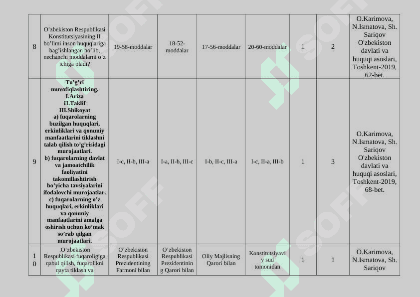 Davlat huquq asoslari fanidan test materiallari 4
