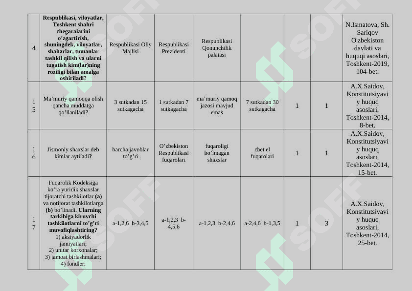 Davlat huquq asoslari fanidan test materiallari 6
