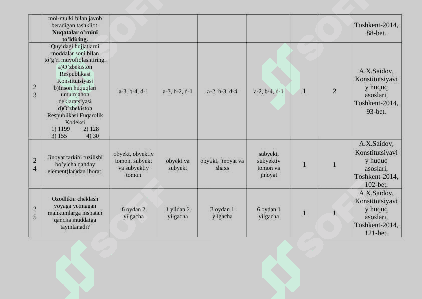 Davlat huquq asoslari fanidan test materiallari 8