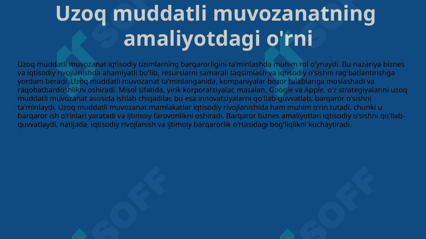 Firma va tarmoqning uzoq muddatli oraliqdagi muvozanati 7