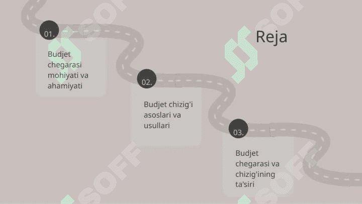 Budjet Chegarasi Va Budjet CHizig'i 2