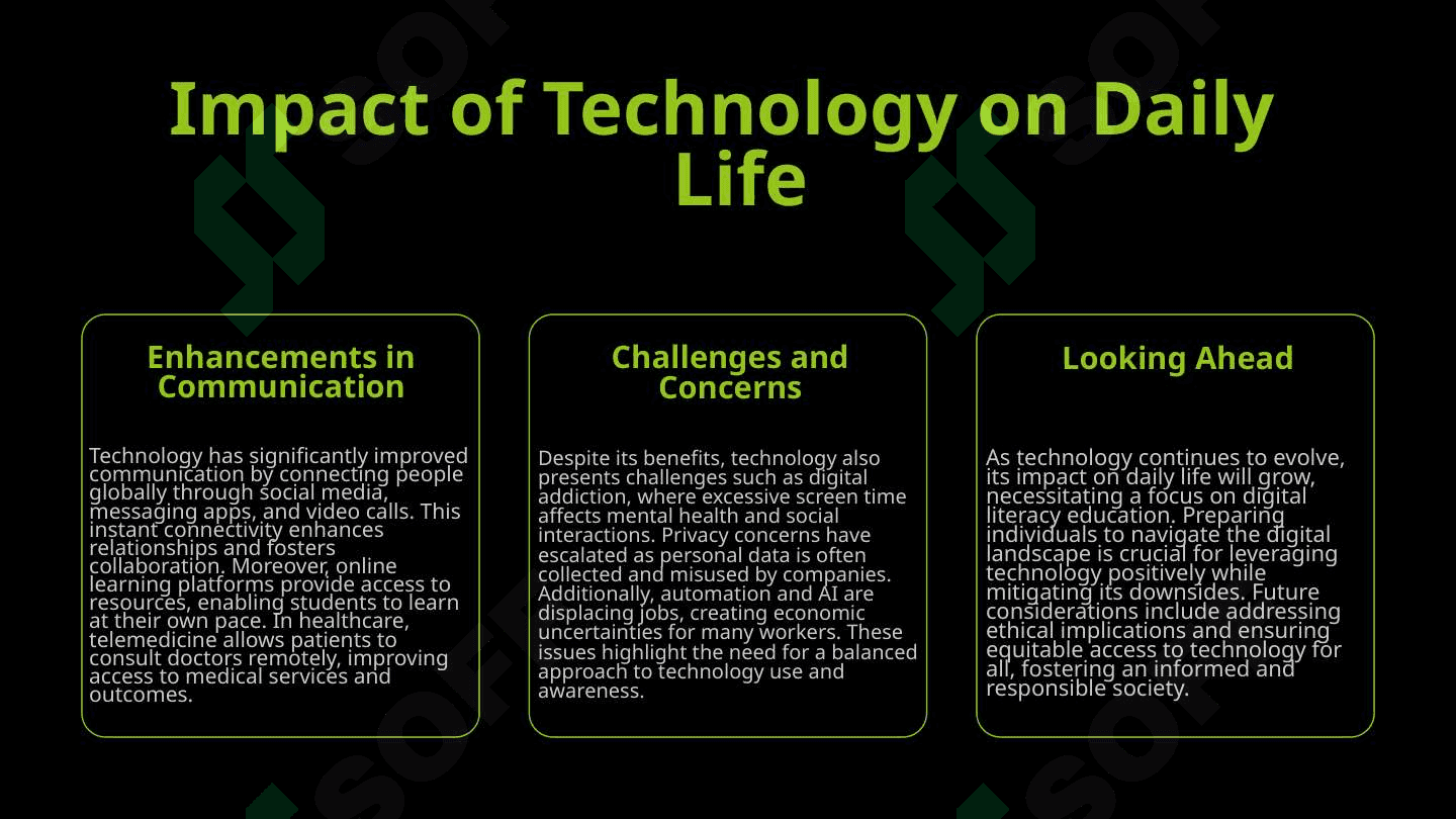 Technology 4
