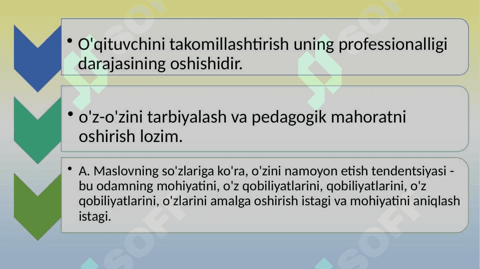 Pedagogning o`zini – o`zi rivojlantirish - uzluksiz jarayon sifatida 8