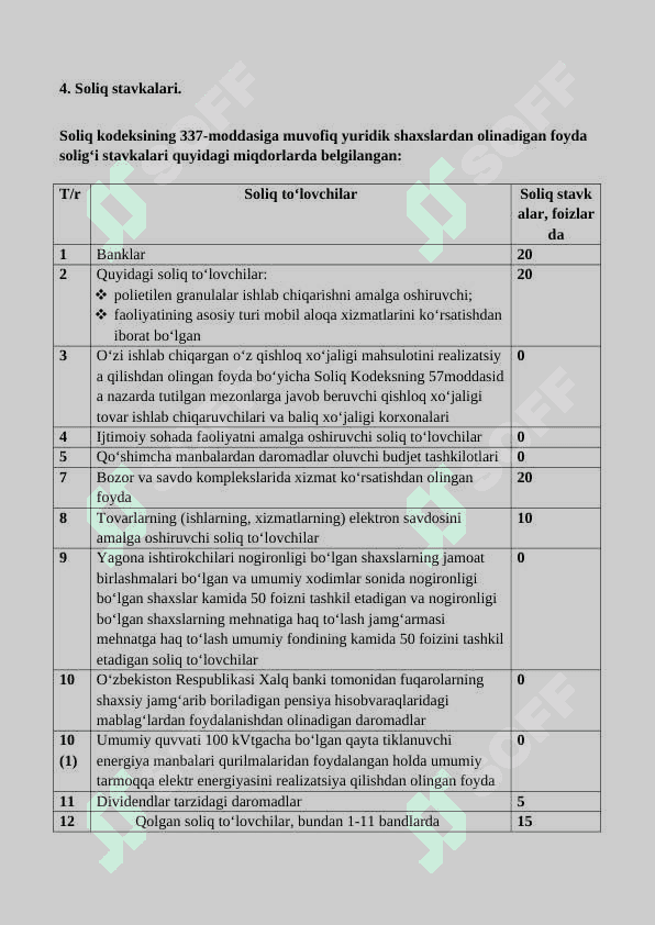 Foyda solig'ining jami daromadlar tarkibi hamda soliq solishda hisobga olinmaydigan daromadlar. 8