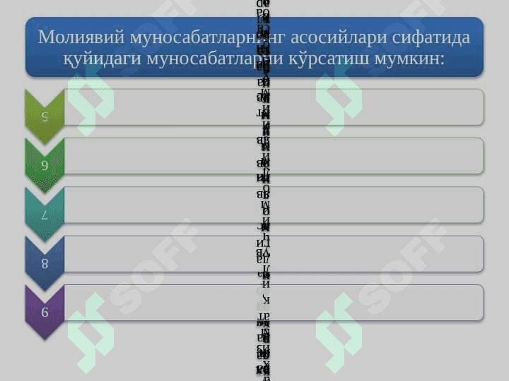 ФИСКАЛ СИЁСАТ, ДАВЛАТ БЮДЖЕТИ ВА УНИНГ ТАҚЧИЛЛИГИ 5