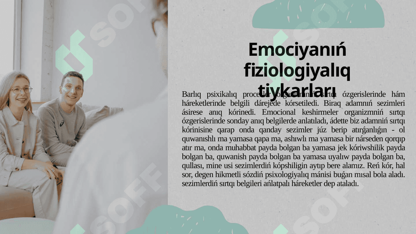 Emociya psixologiyasınıń teoriyalıq qatnasları 6