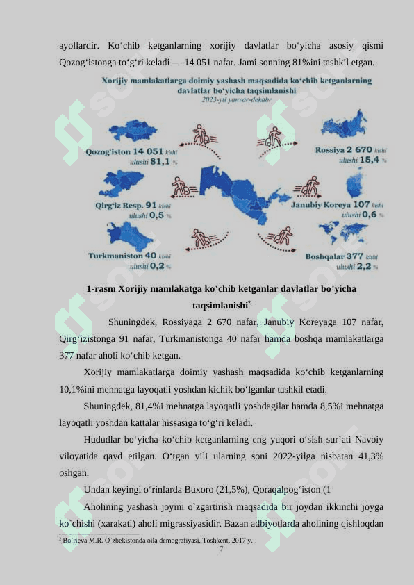 AHOLI MIGRATSIYASI VA UNING TASNIFI 7