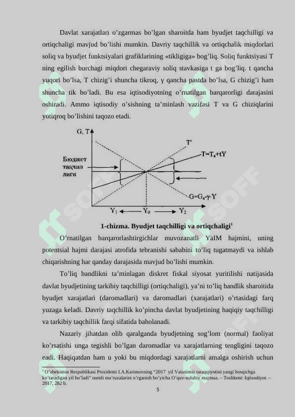 DAVLATNING BYUDJET-SOLIQ (FISKAL) SIYOSATI 5