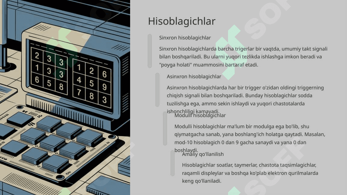 D-trigger.T-trigger JK-triger hisoblagich registrlar Dasturlanuvchi mantiqiy qurilma yarim o'tkazgichli xotira qurilmalari Arifmetik mantiqiy qurilmalar 4