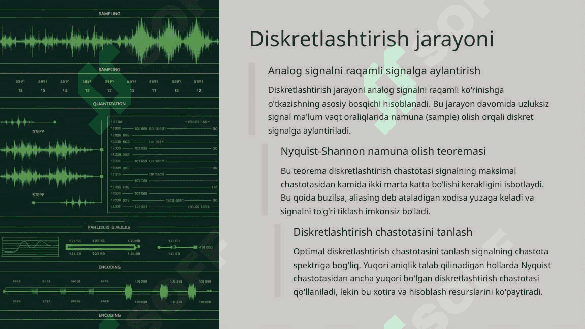 Eng oddsiy impuls tizimini diskretlashtirish va raqamli tizimlarning uzatish funksiyalari 3