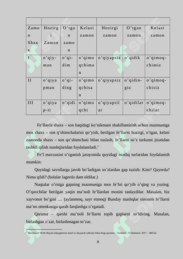 1-4-SINFDA FE’L YASOVCHI QO’SHIMCHALAR MAVZUSINI O‘RGANISH 8