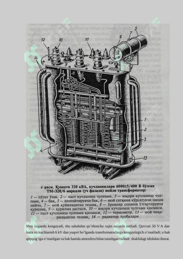 TRANSFORMATORLARNING TUZILISHI VA ISHLASH PRINSIPI 5