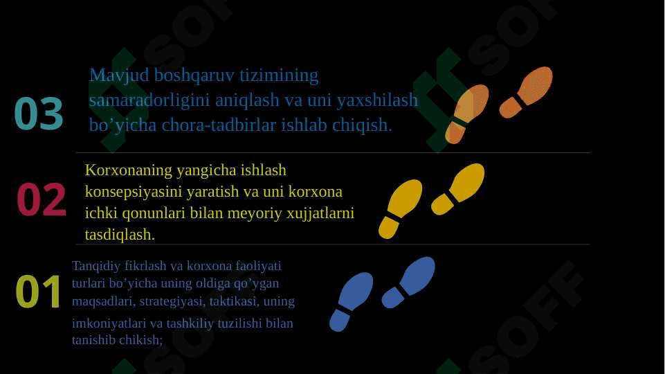 KORXONADA ICHKI AUDITNI TASHKIL QILISH BOSKICHLARI 3