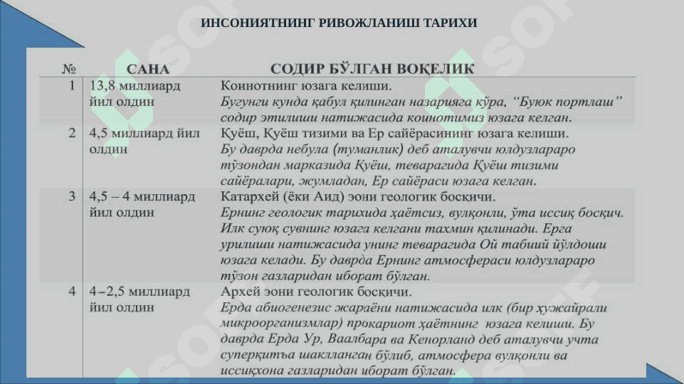 O'zbek davlatchiligining shakllanishi va taraqqiyot bosqichlari 3