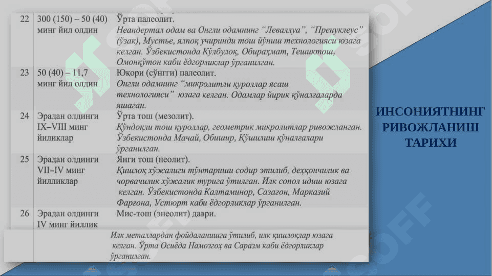O'zbek davlatchiligining shakllanishi va taraqqiyot bosqichlari 8