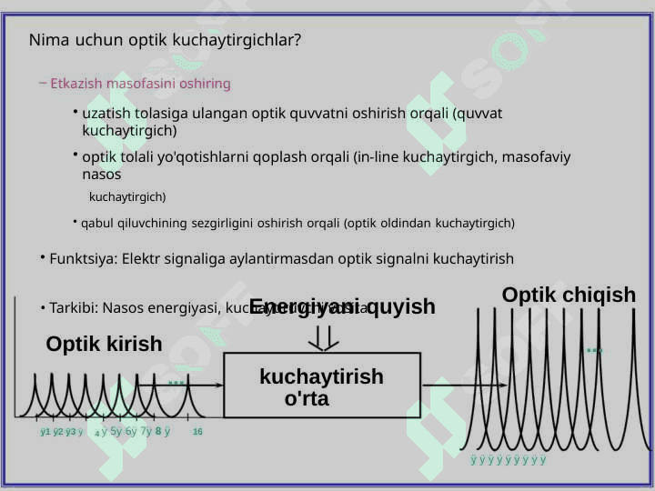 Optik kuchaytirgichlar 2