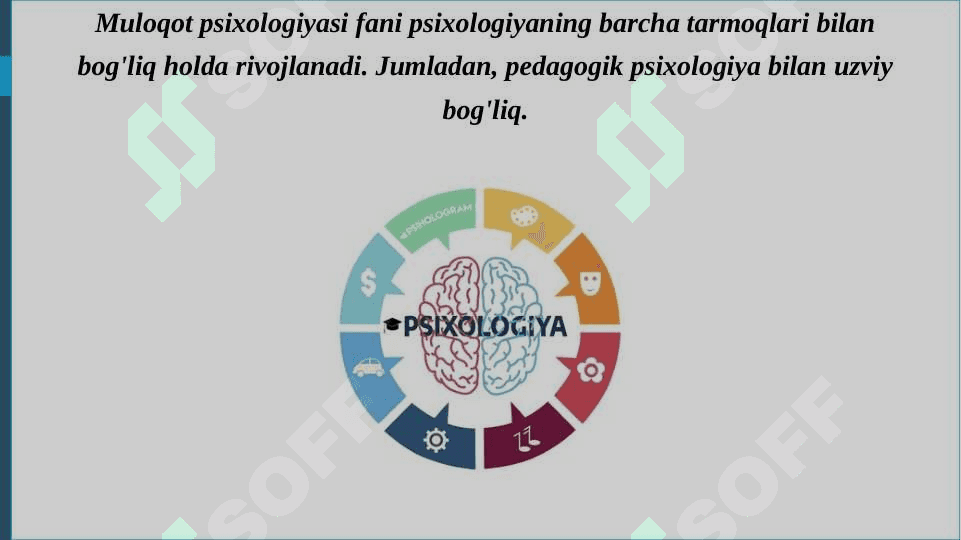 Muloqot psixologiyasining psixologiyaning boshqa tarmoqlari bilan bog‘liqligi 3
