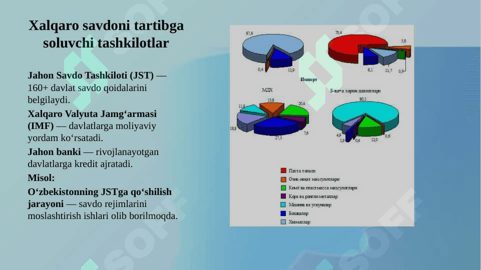 Xalqaro savdo va iqtisodiy integratsiya 8