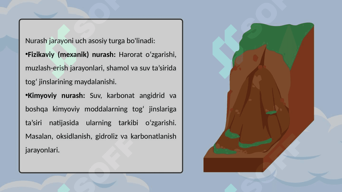 Nurash va uning ahamiyati.Tuproqlar. Tuproqlarning asosiy tiplari va tarqalishi. 7