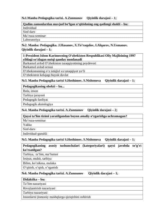 Pedagogika tarixi fani haqida. Fanning maqsadi va vazifalari. Eng qadimgi manbalarda ta’lim-tarbiya masalalari mavzusida test
