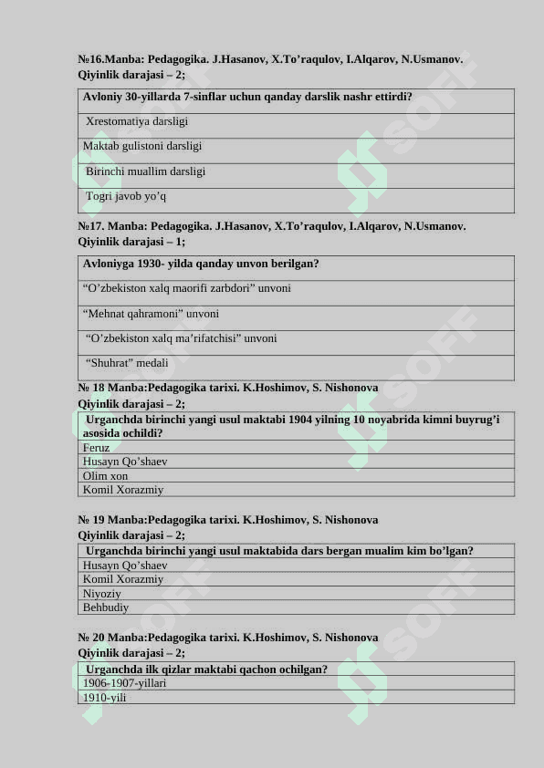 1917-1945 – yillarda O’zbekistonda ta’lim tizmi va pedagogik fikrlar rivoji 4