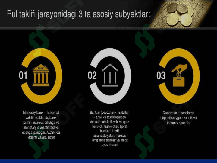 Pul muomilasi statistikasining ko`rsatkichlarini hisoblash 4