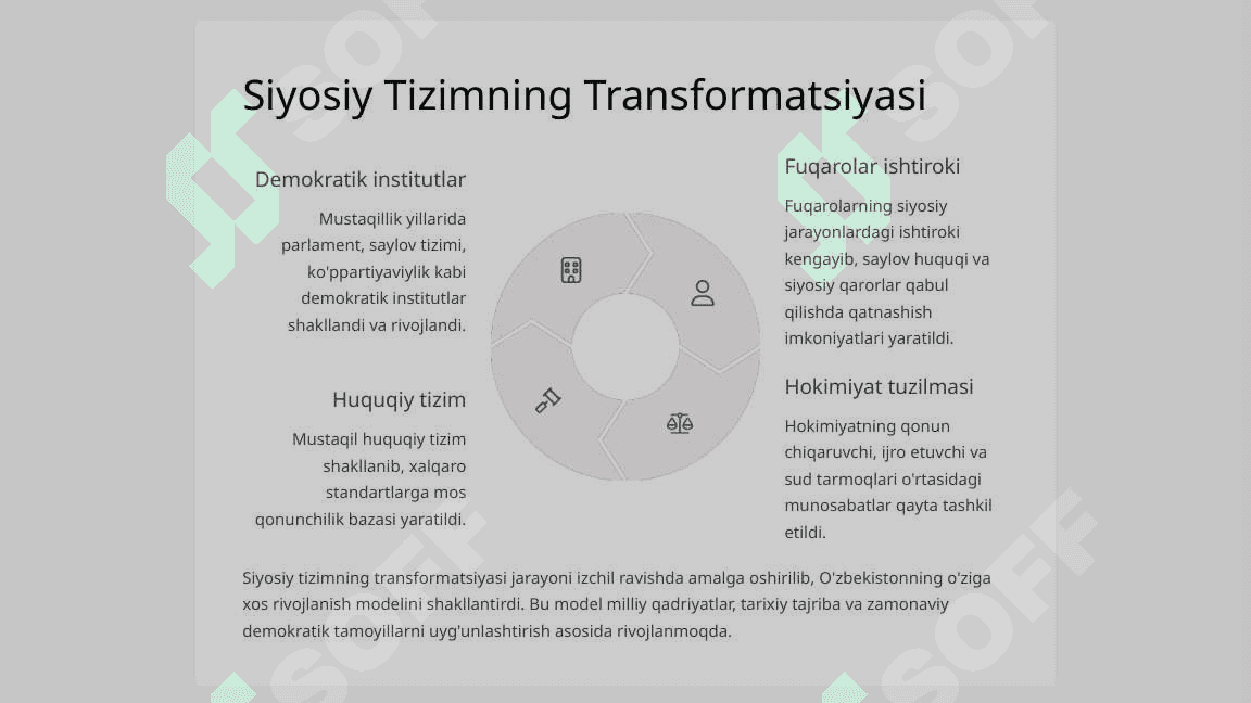 Mustaqil O‘zbekiston Respublikasi tashkil topishining tarixiy ahamiyati. O‘zbekistonning o‘ziga xos istiqlol va taraqqiyot yo‘li. 4