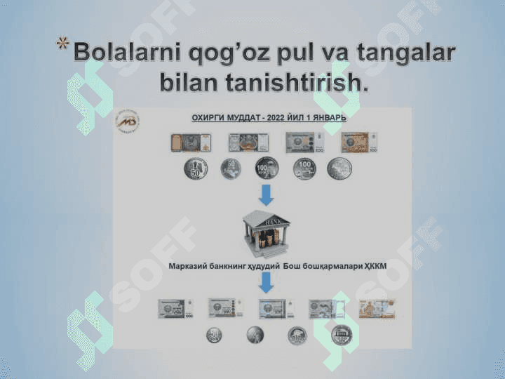 Bolalarni qog’oz pul va tangalar bilan tanishtirish 2